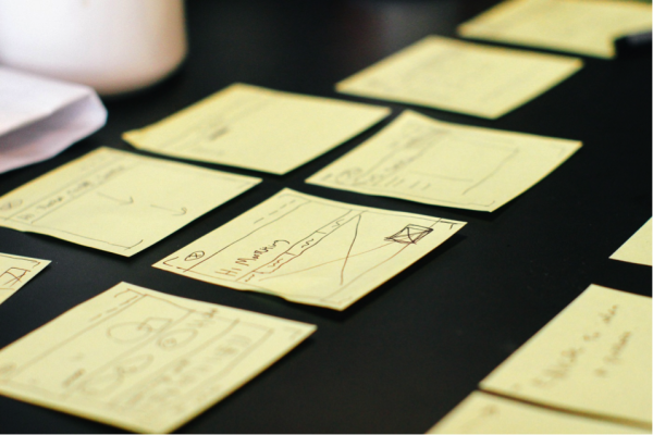 Figure 18 Write down the steps you need to take on small cards or sticky notes. Image used with permission of go2HR.