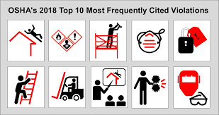 graphic showing most common OSHA violations in 2018