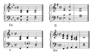 Concept Check Cadence Examples