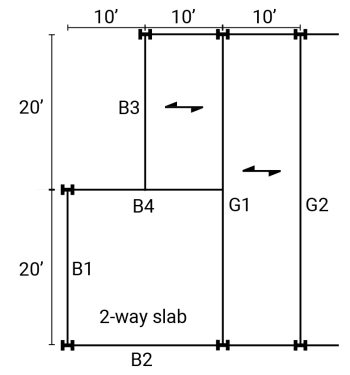 Load Tracing – Basic Concepts of Structural Design for Architecture ...